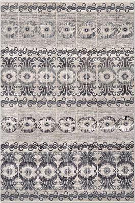 Запрос цены