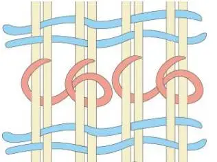 Применение узла Джофти