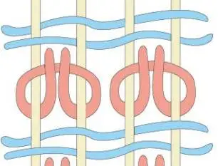 Симметричный или турецкий узел